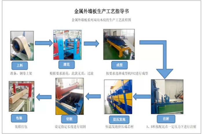 内蒙古合金催化剂哪家好 兰州丰洋新材料科技供应