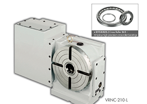VRNC-125-L/170-L/210-L CNC 電腦數控分度盤