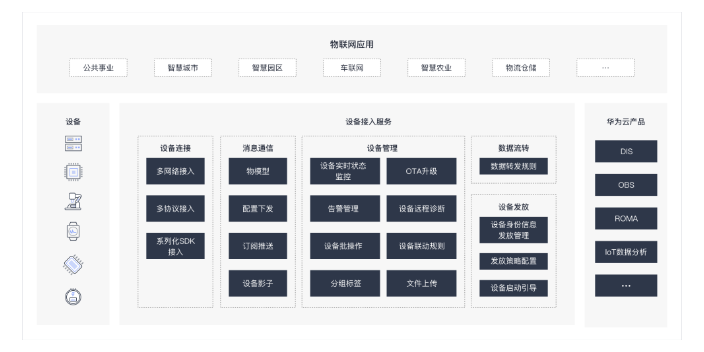 威海erp固定资产管理系统