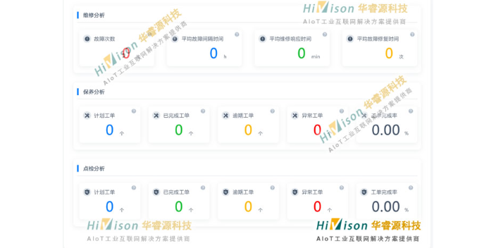 濰坊恩騰固定資產(chǎn)管理系統(tǒng) 客戶至上 青島華睿源科技供應