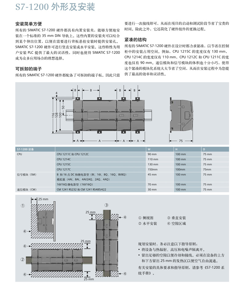 S7-1200詳情圖3.jpg