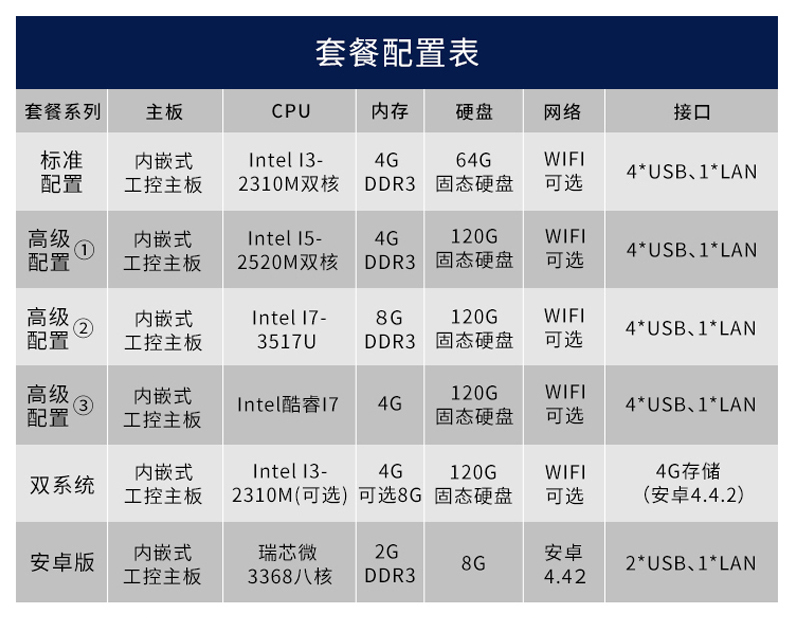 教學(xué)會(huì)議一體機(jī)_17.jpg