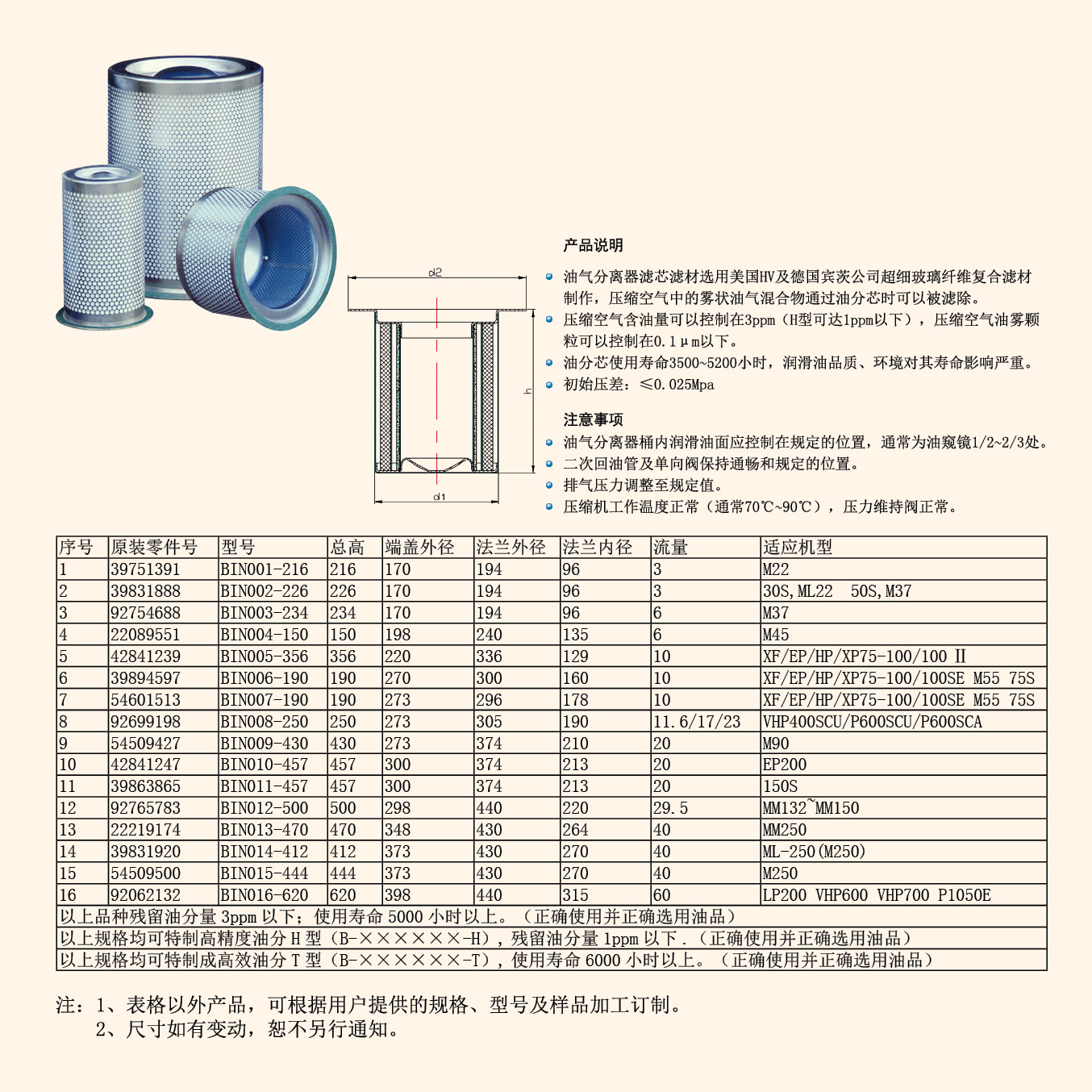 英格索蘭油分標(biāo)準(zhǔn)替代-01.jpg