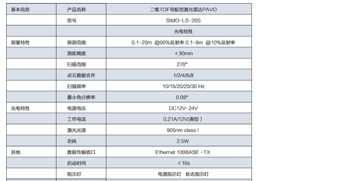 西湖区sick传感器 杭州赛加得传感器供应