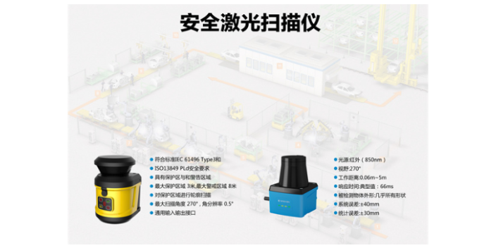 拱墅区多电压电源传感器 杭州赛加得传感器供应;