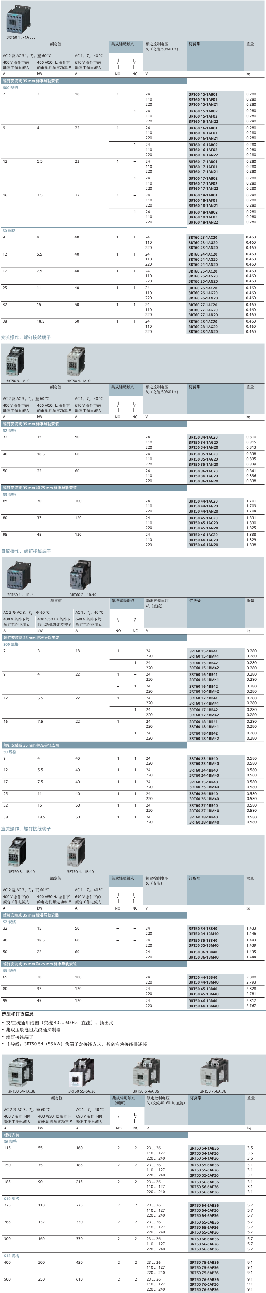 3RT6-5型號(hào).png