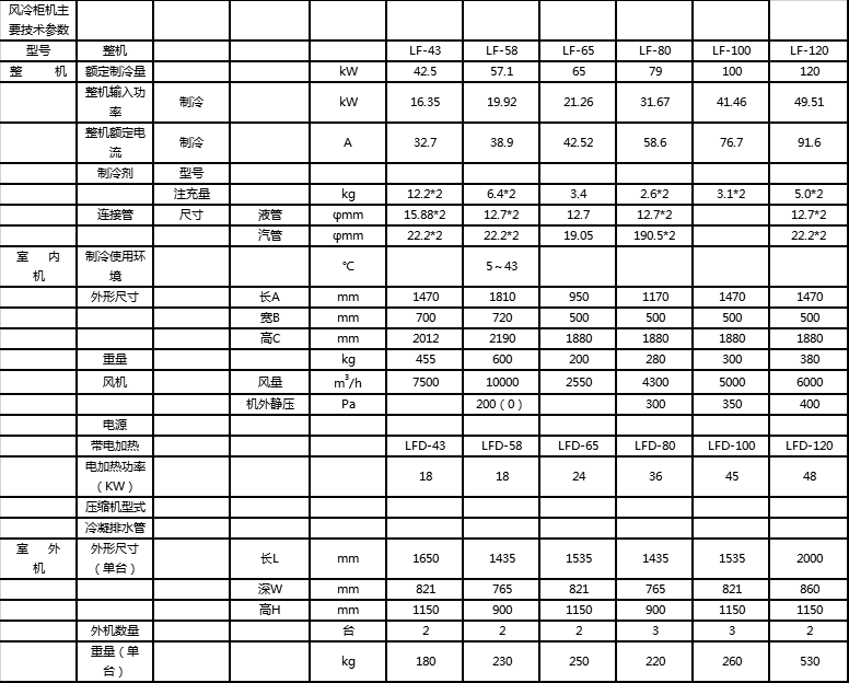 六后宝典资料大全