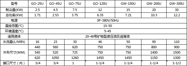 六后宝典资料大全