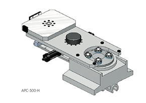 APC-400-H/500-H/630-H/800-H 臥式自動交換臺