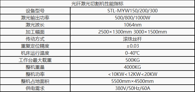 光纖激光切割機1.png