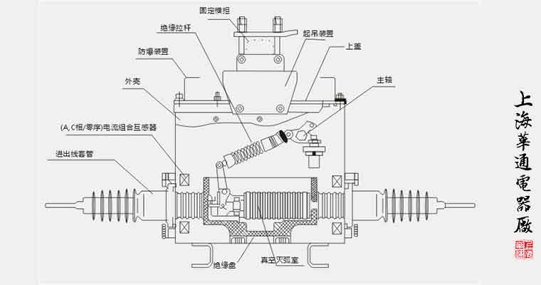 真空斷路器分閘失靈?怎么辦?