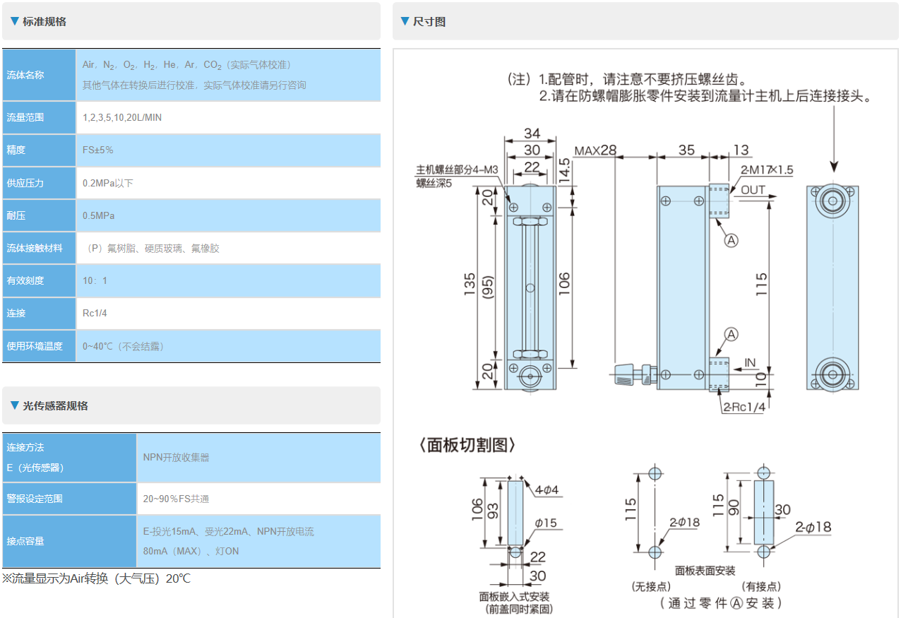 KOFLOC浮子流量计RK1203M-25-B-1/4-AIR-20L(100414-017)RK1150，FM0103