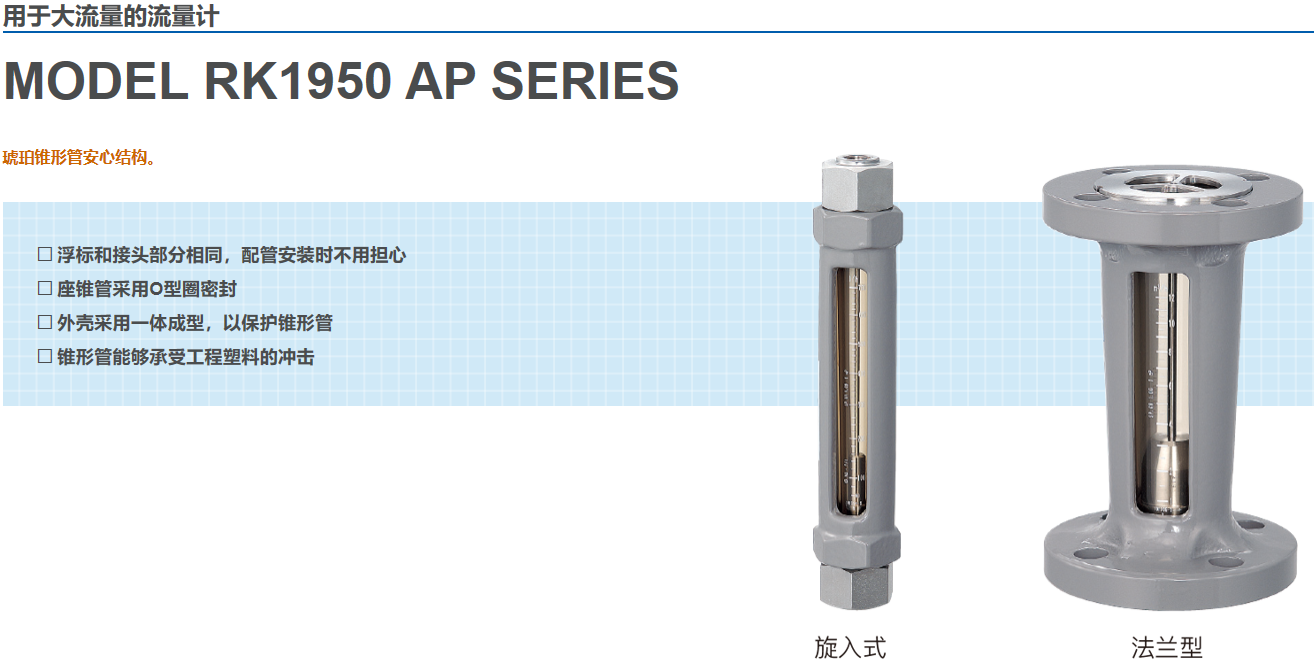 KOFLOC浮子流量计RK1203M-25-B-1/4-AIR-20L(100414-017)RK1150，FM0103