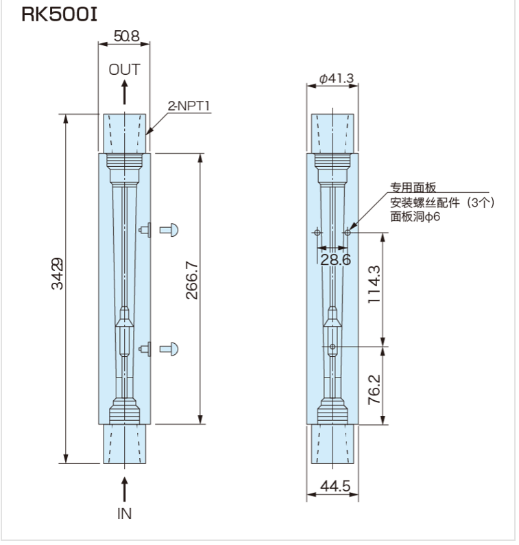 KOFLOC浮子流量计RK1203M-25-B-1/4-AIR-20L(100414-017)RK1150，FM0103