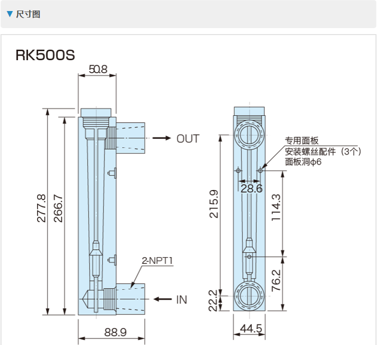 KOFLOC浮子流量计RK1203M-25-B-1/4-AIR-20L(100414-017)RK1150，FM0103