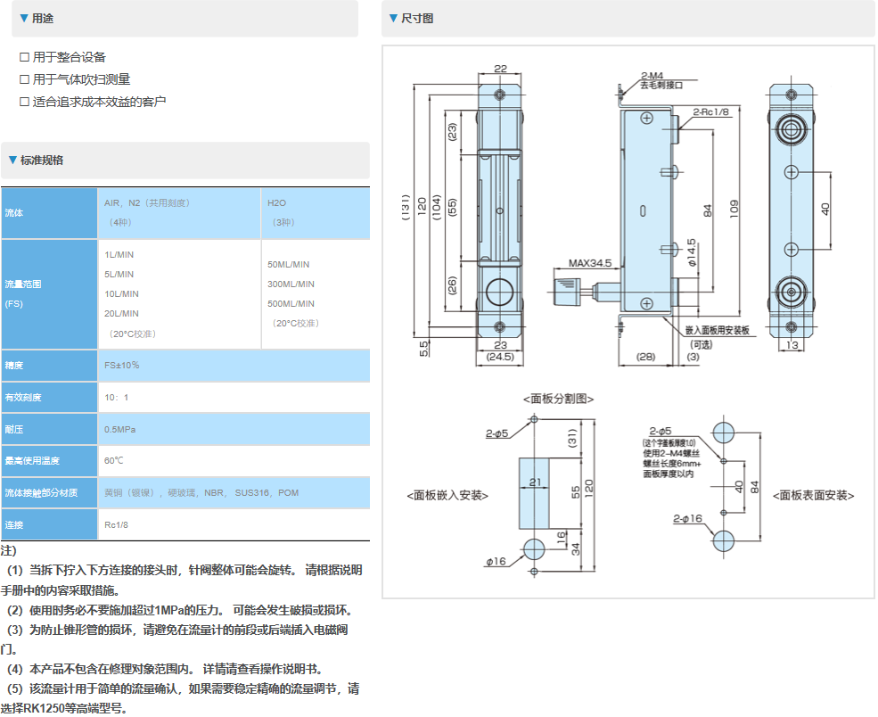 KOFLOC浮子流量计RK1203M-25-B-1/4-AIR-20L(100414-017)RK1150，FM0103