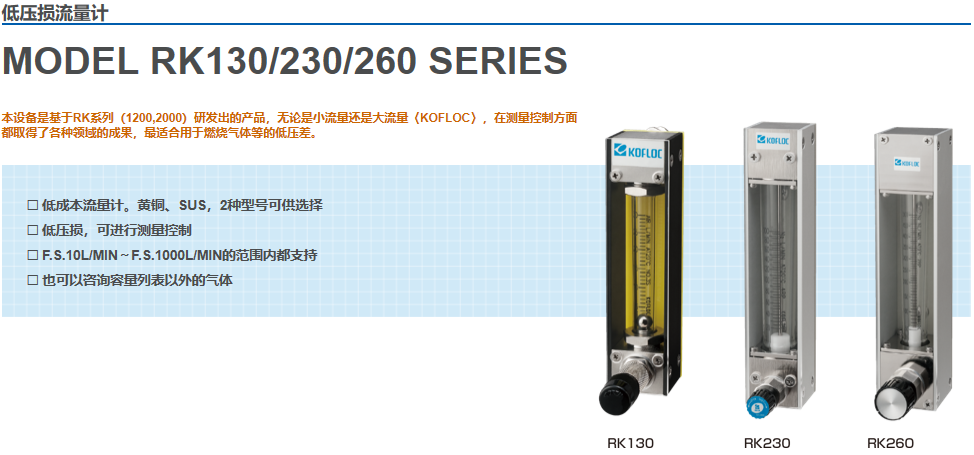 KOFLOC浮子流量计RK1203M-25-B-1/4-AIR-20L(100414-017)RK1150，FM0103