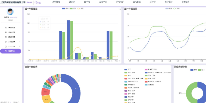 四川图书馆管理云平台智慧图书馆解决方案