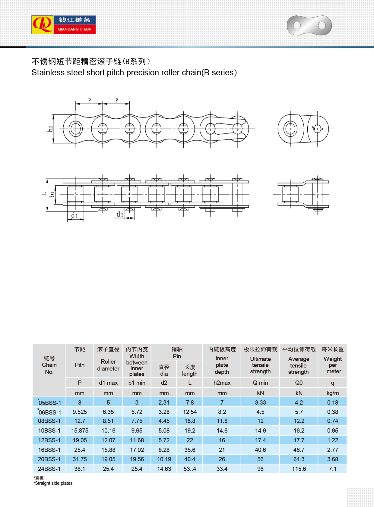 不銹鋼短節(jié)距精密滾子鏈B系列-Stainless steel short pitch precision roller chains B series.jpg