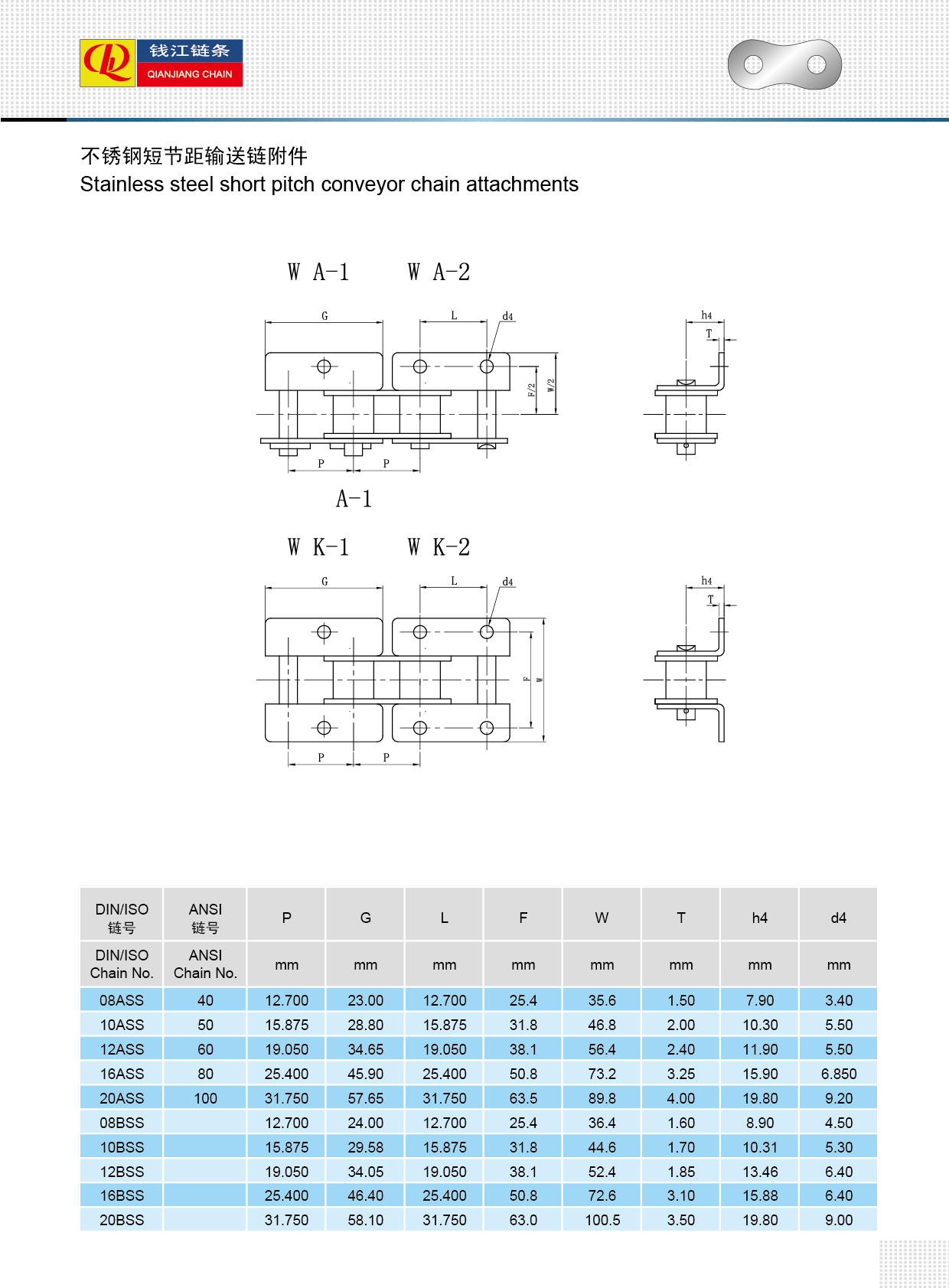 4不銹鋼短節(jié)距輸送鏈附件-Stainless steel short pitch conveyor chain attachments 2.jpg