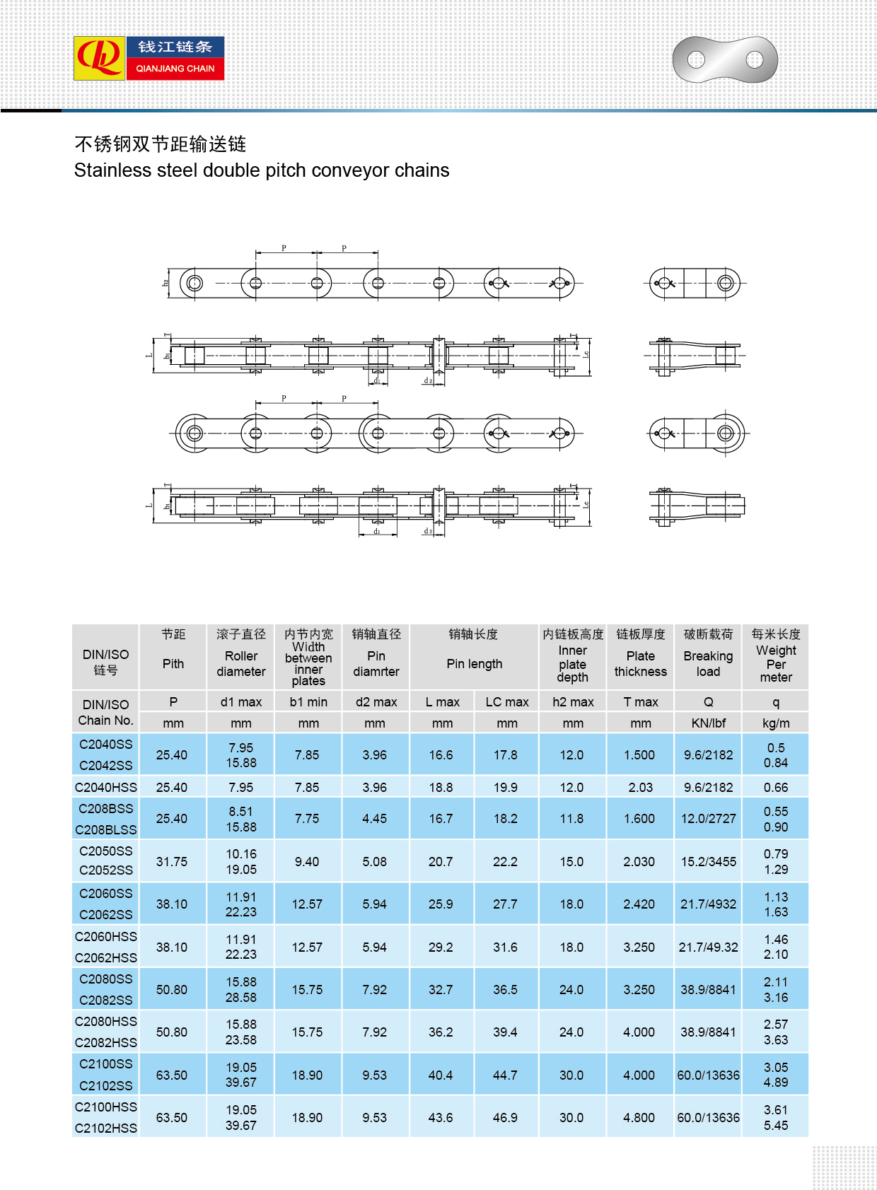 7不銹鋼雙節(jié)距輸送鏈-Stainless steel double pitch conveyor chains.jpg