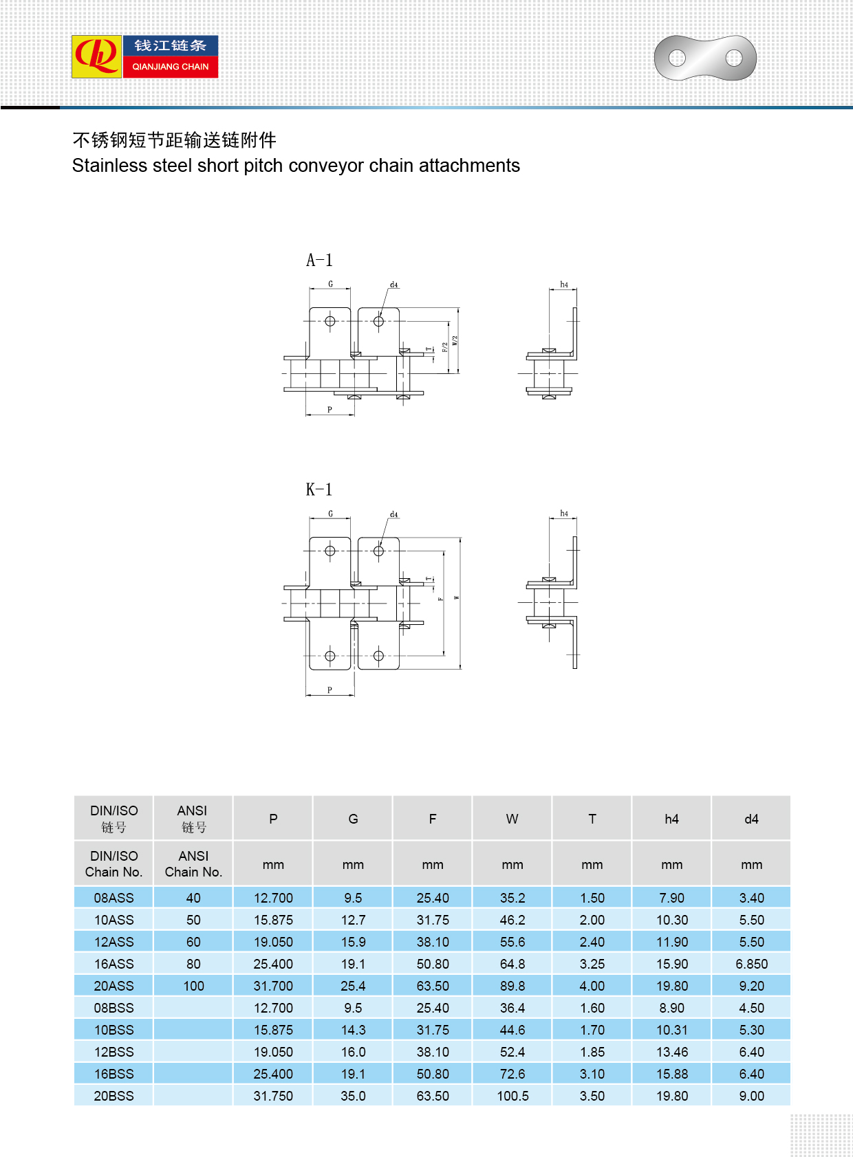 3不銹鋼短節(jié)距輸送鏈附件-Stainless steel short pitch conveyor chain attachments 1.jpg