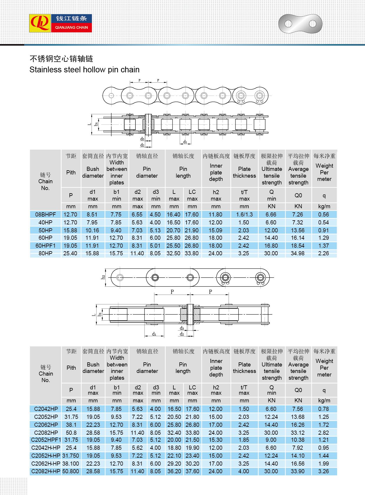 5不銹鋼空心銷軸鏈-Stainless steel hollow pin chains1.jpg