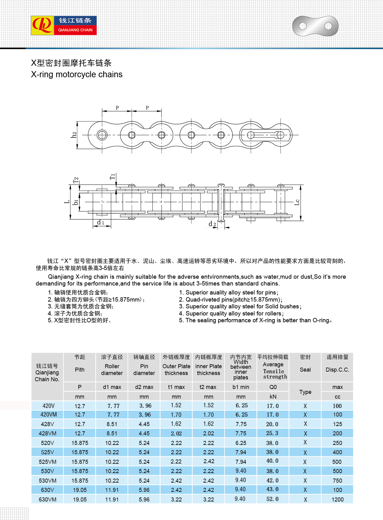 X型密封圈摩托車(chē)鏈條-X-ring motorcycle chains(1).jpg