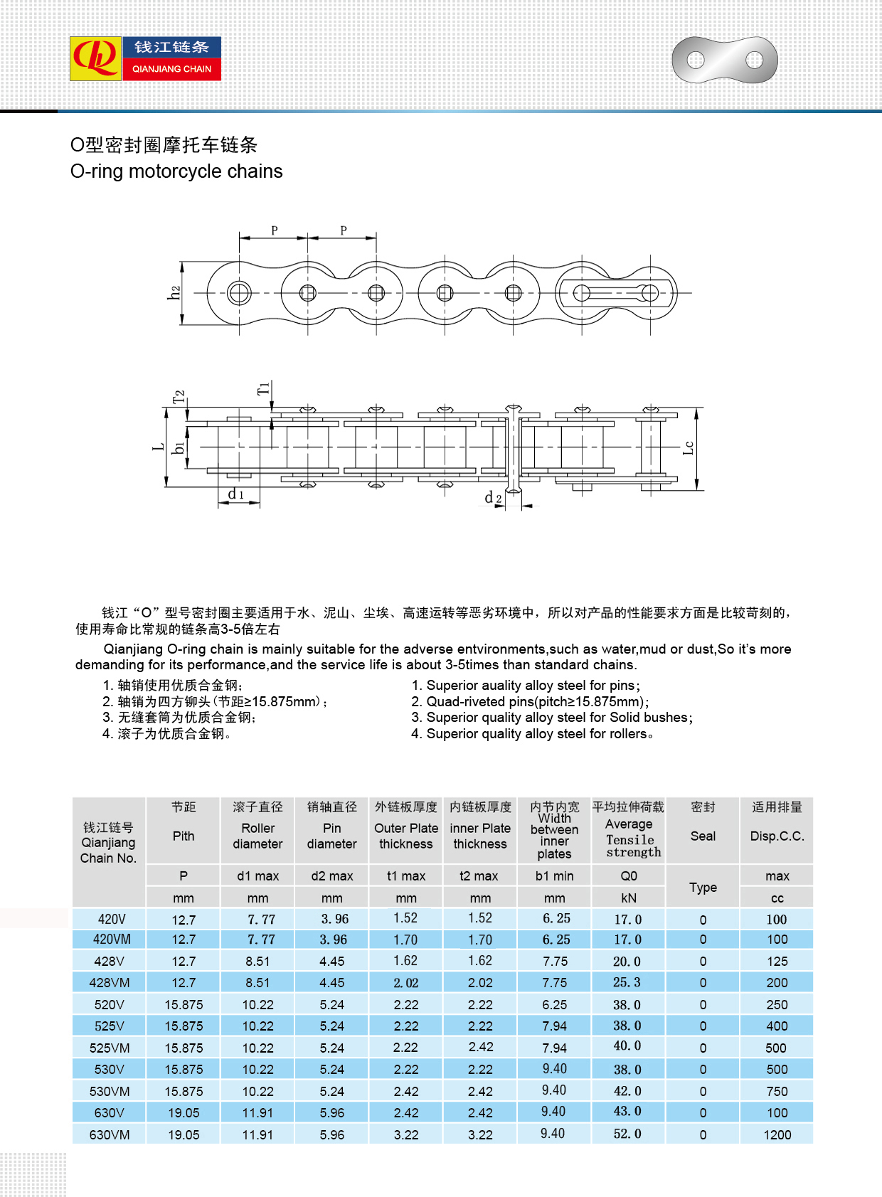 O型密封圈摩托車(chē)鏈條-O-ring motorcycle chains.jpg