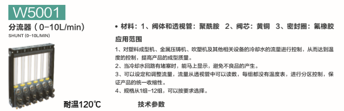 注塑機液壓系統(tǒng)分流器