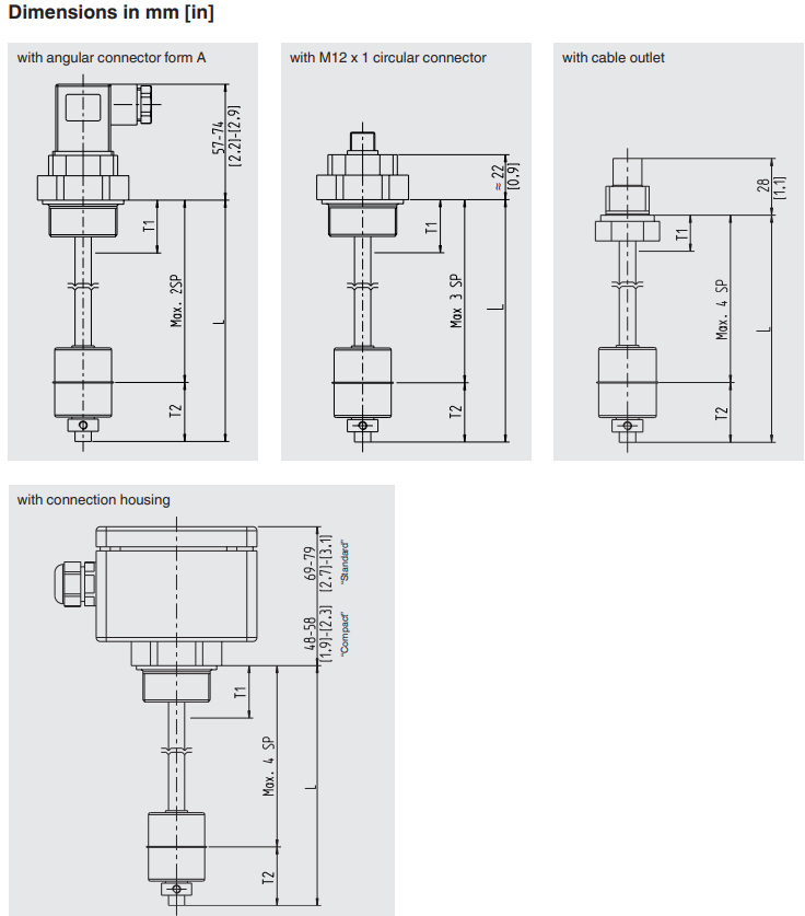 WIKA威卡RLS-1000/FLS/RLS-2000/HLS-S, HLS-P/RLS-3000/ELS/RLS-4000/HLS-M ...