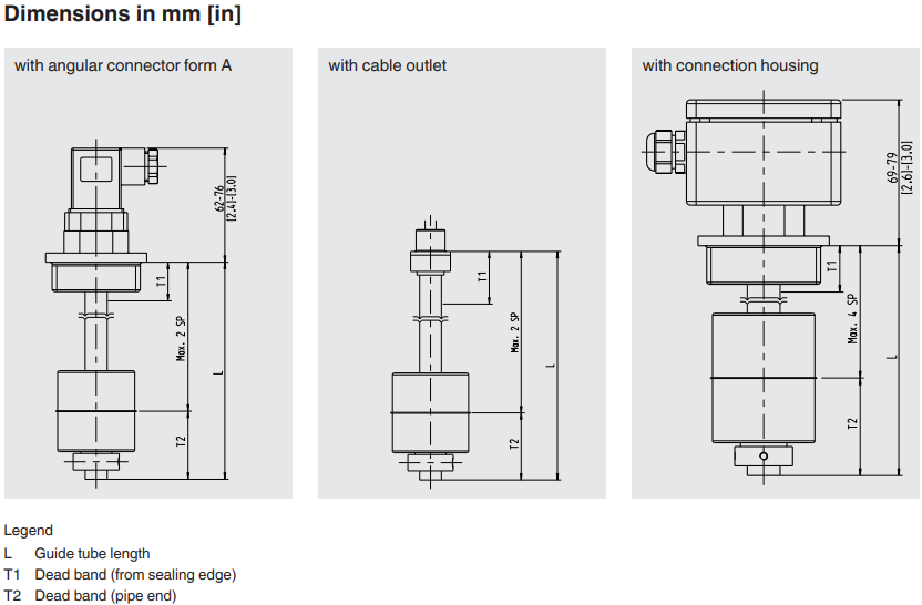 WIKA威卡RLS-1000/FLS/RLS-2000/HLS-S, HLS-P/RLS-3000/ELS/RLS-4000/HLS-M ...