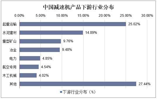 云顶国际app官方下载