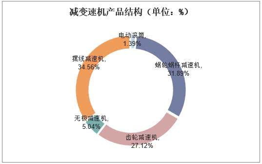 云顶国际app官方下载