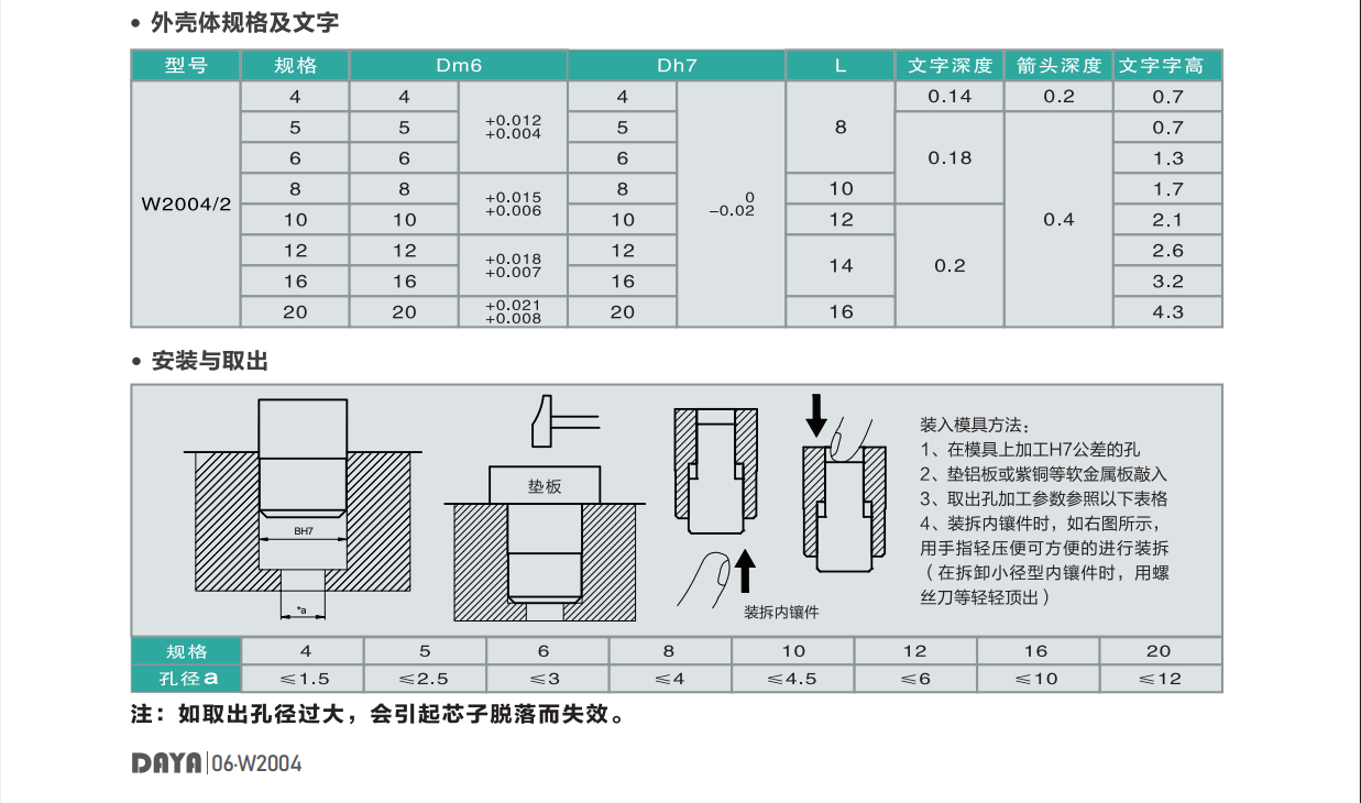 標(biāo)準(zhǔn)式日期章詳情2.png