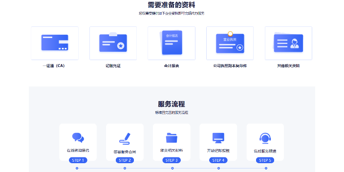 南开区口碑好的天津本地财税公司-六行众通,天津本地财税公司