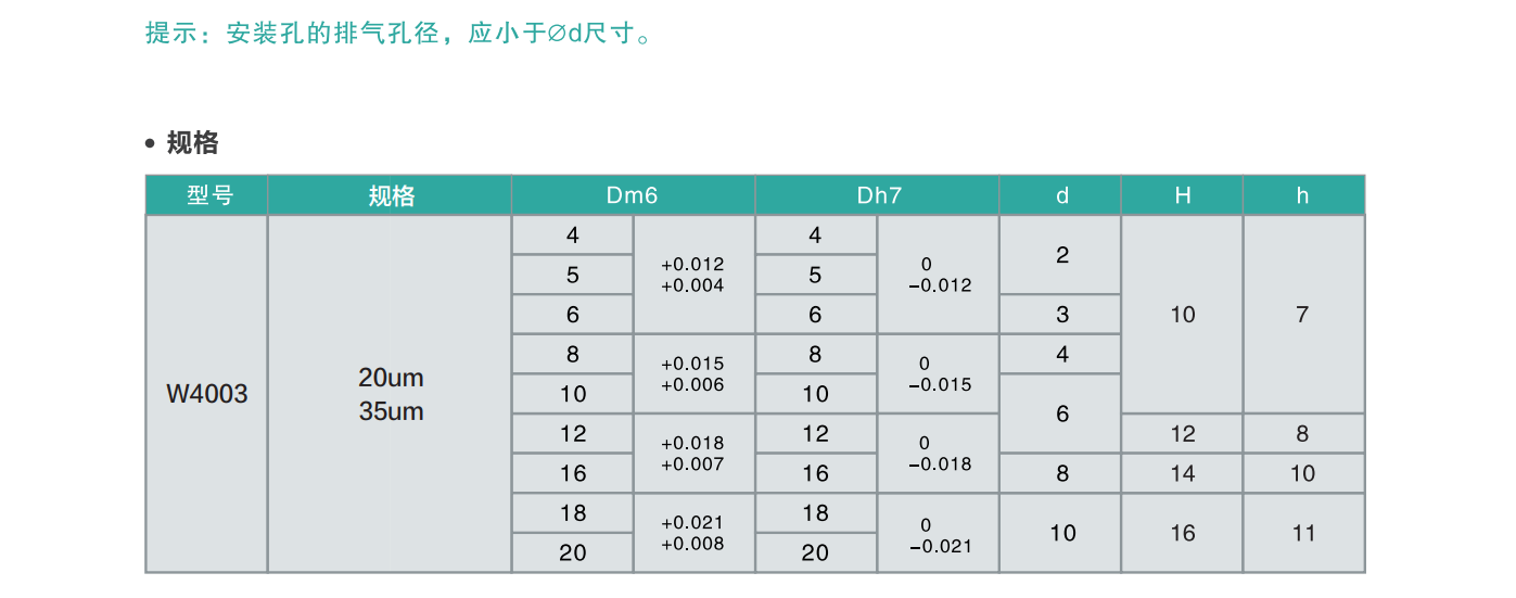 透氣原件2.png