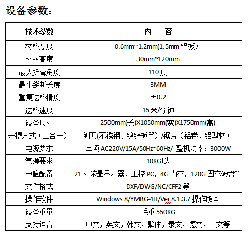 企业微信截图_158892110122.png 企业微信截图_158892110122.png