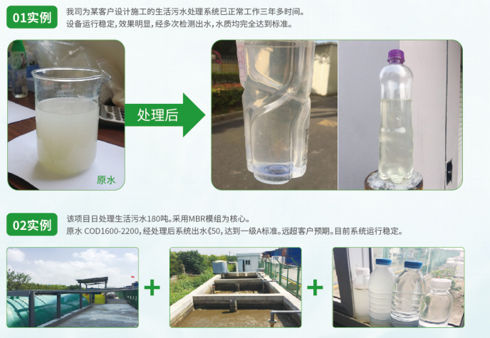 污水處理對比.png