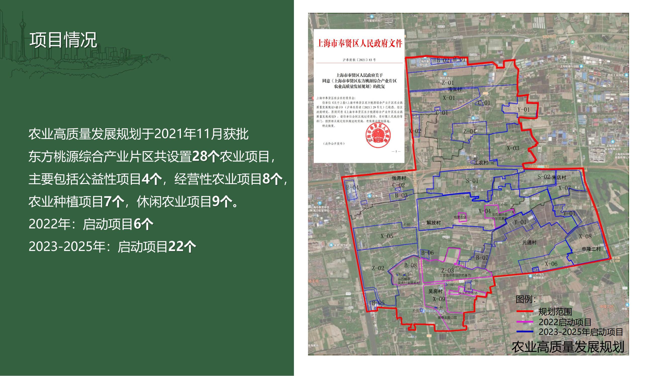 N7上海市奉賢區(qū)東方桃源綜合產(chǎn)業(yè)片區(qū)項目20220606_07.jpg