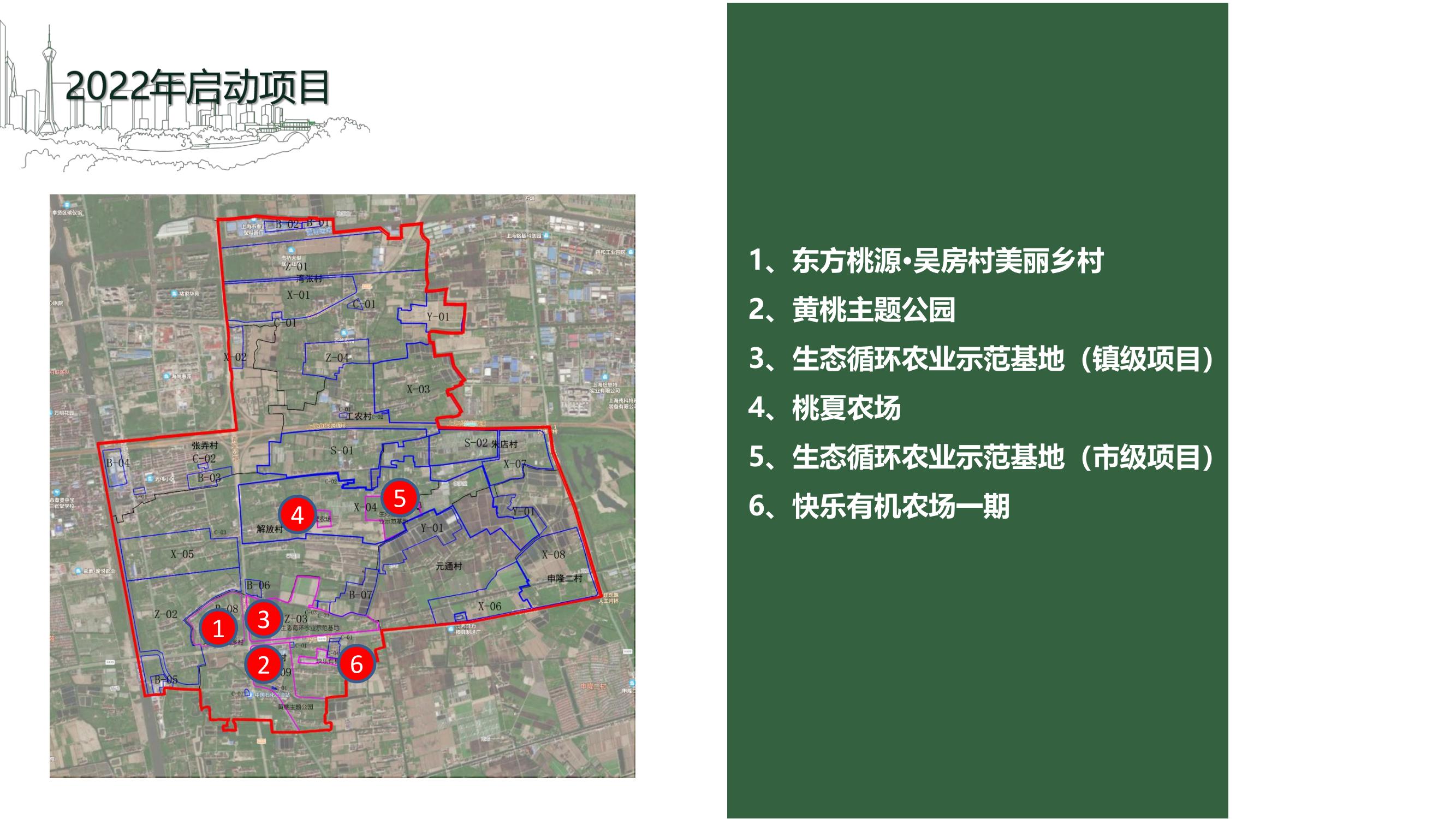 N7上海市奉賢區(qū)東方桃源綜合產(chǎn)業(yè)片區(qū)項目20220606_12.jpg