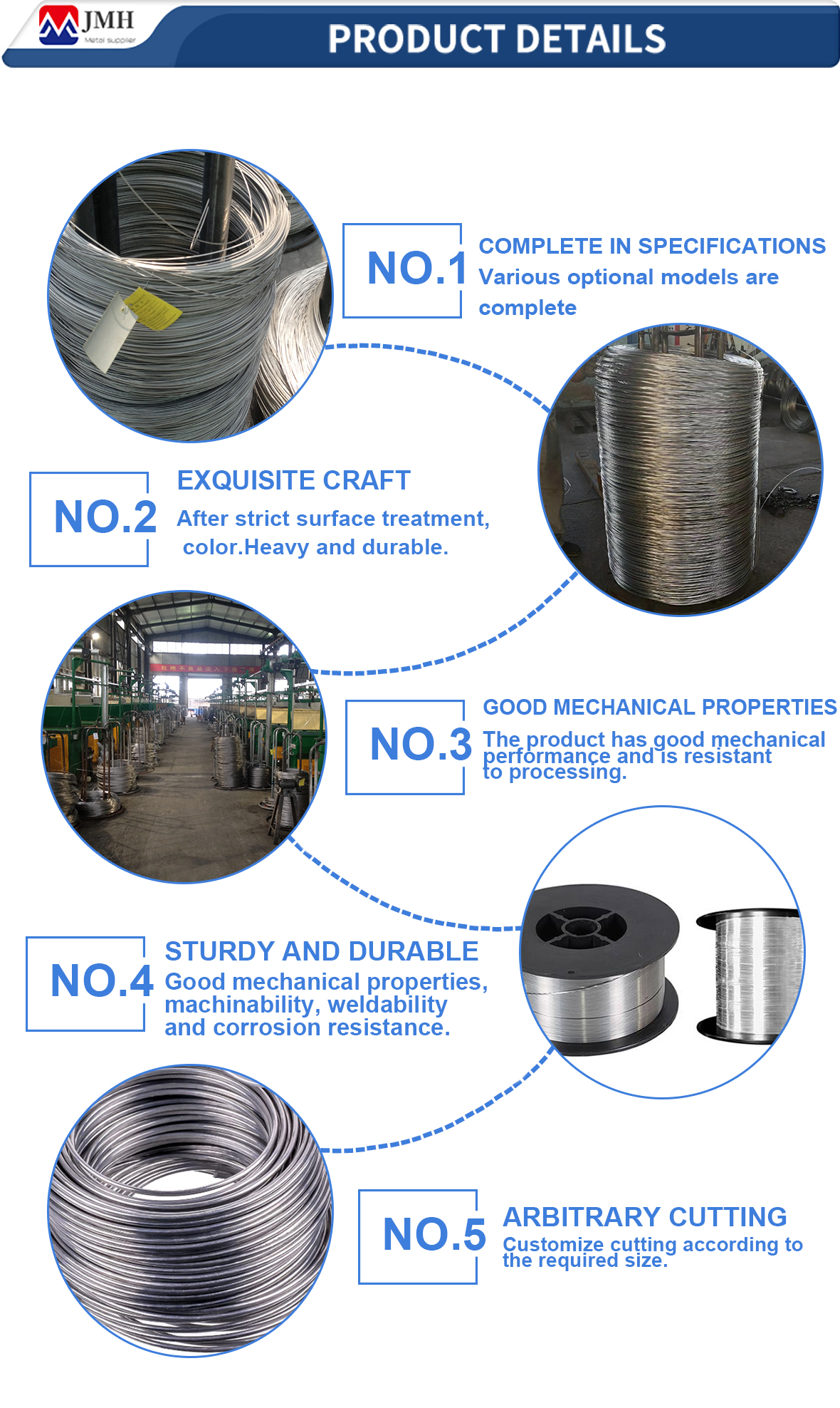 Factory direct 1060 Aluminum Wire price per kg