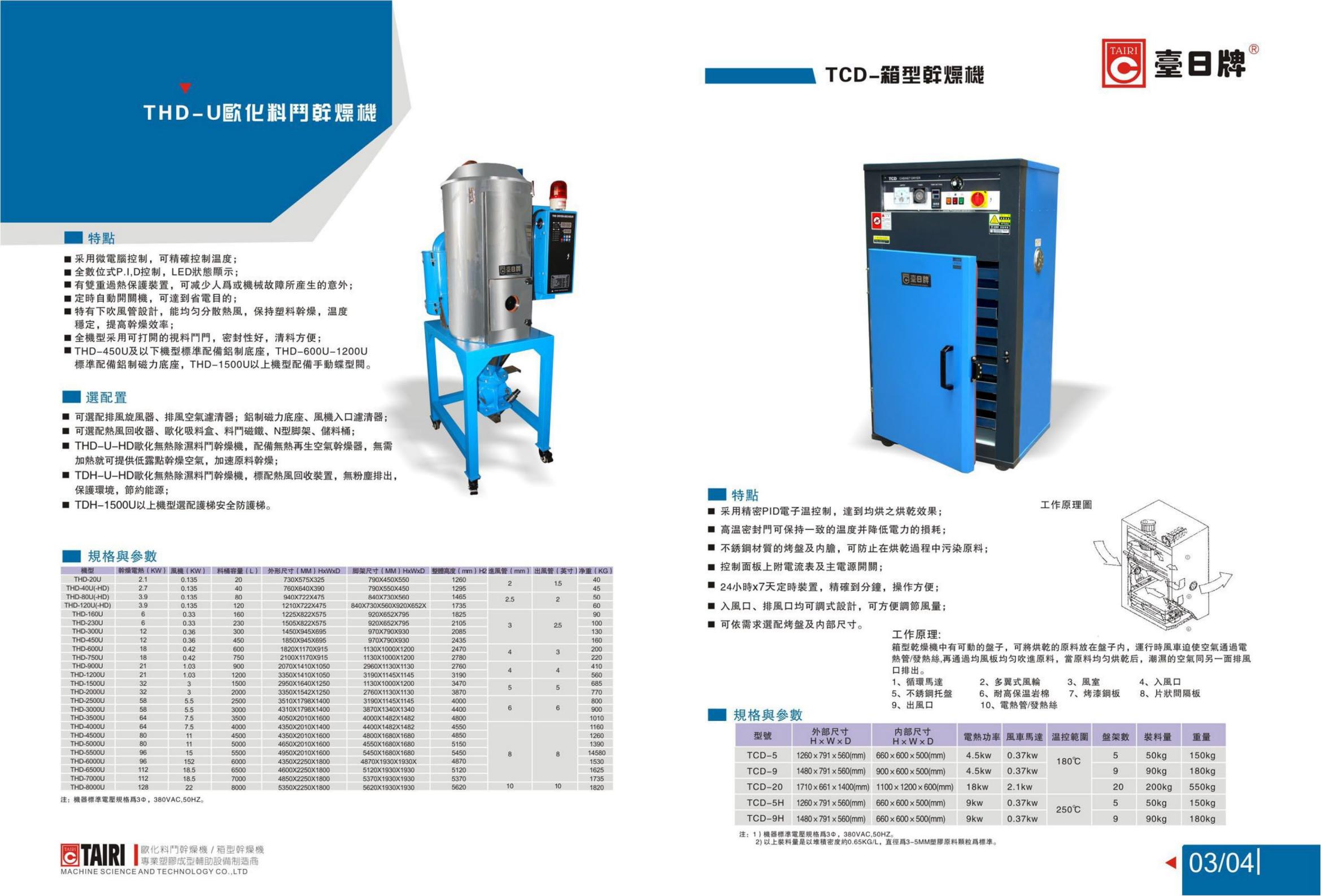 注塑機(jī)周邊設(shè)備-中山市臺(tái)日塑膠五金制品有限公司