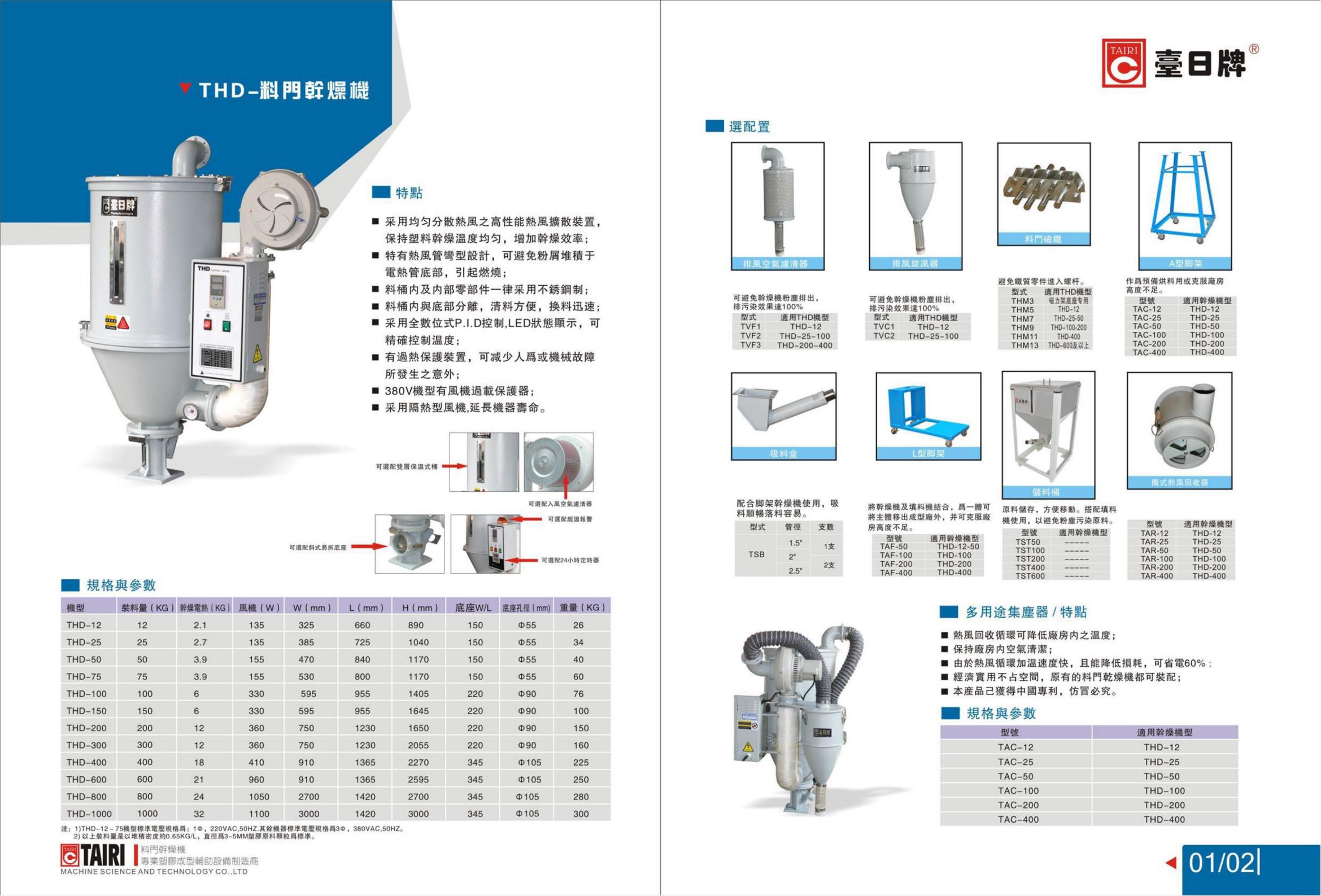 注塑機(jī)周邊設(shè)備-中山市臺(tái)日塑膠五金制品有限公司