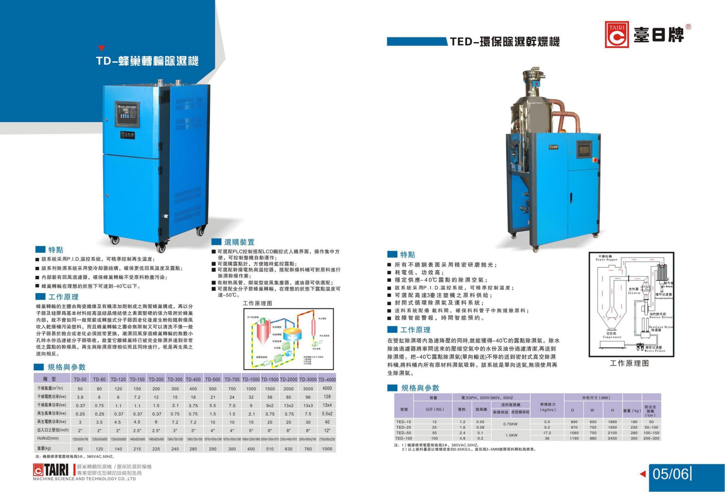 注塑機(jī)周邊設(shè)備-中山市臺(tái)日塑膠五金制品有限公司