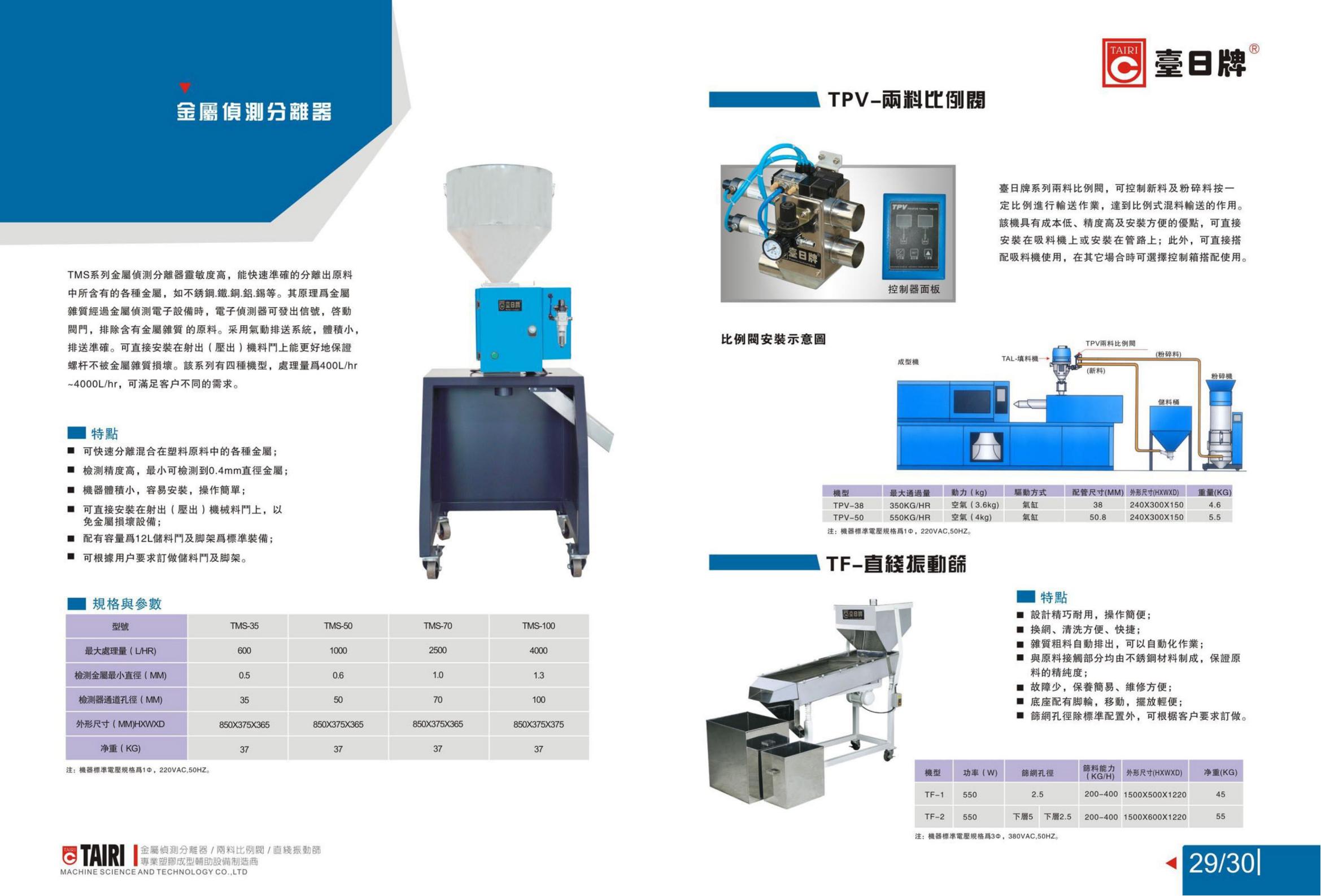 注塑機(jī)周邊設(shè)備-中山市臺(tái)日塑膠五金制品有限公司