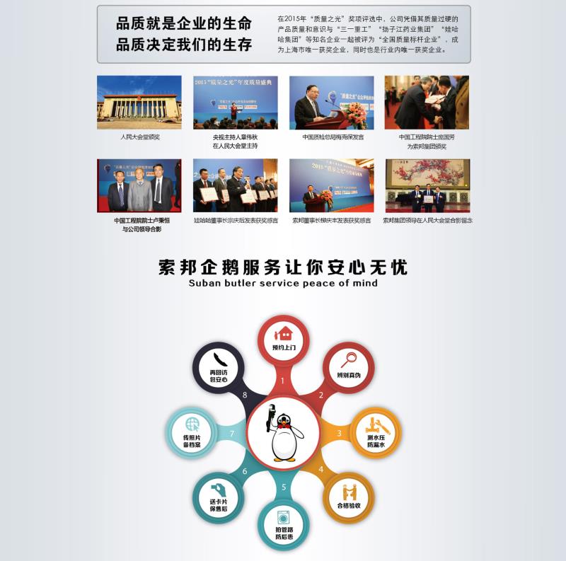 PVC管發展