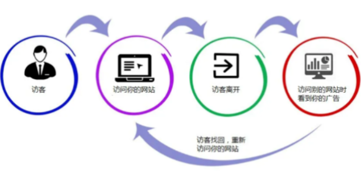 淄博名优品牌曝光选择