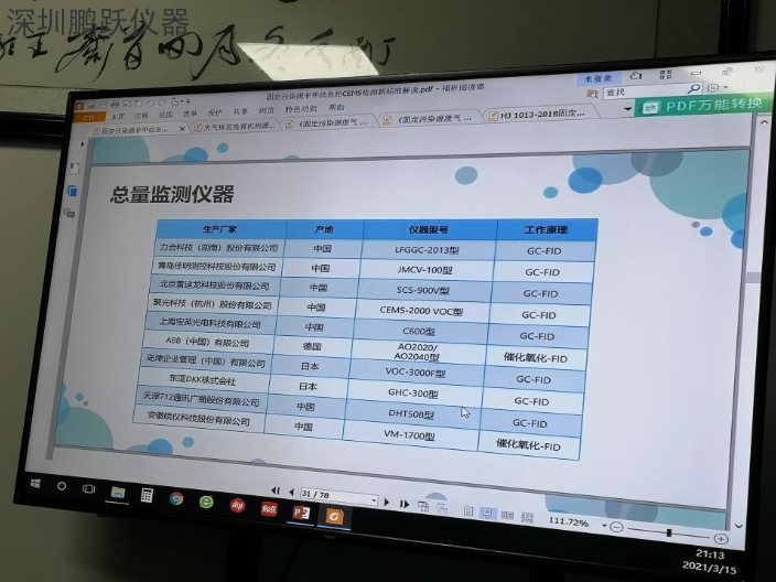 辽宁自来水水质监测厂家 和谐共赢 深圳市鹏跃科学仪器供应