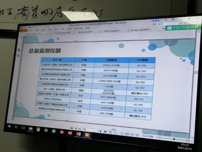 深圳皂河水质监测 服务为先 深圳市鹏跃科学仪器供应;